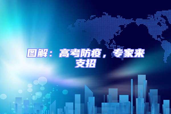 圖解：高考防疫，專家來支招