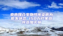 京市媒介生物性傳染病為低發狀態 150萬戶家庭將參加滅蟑